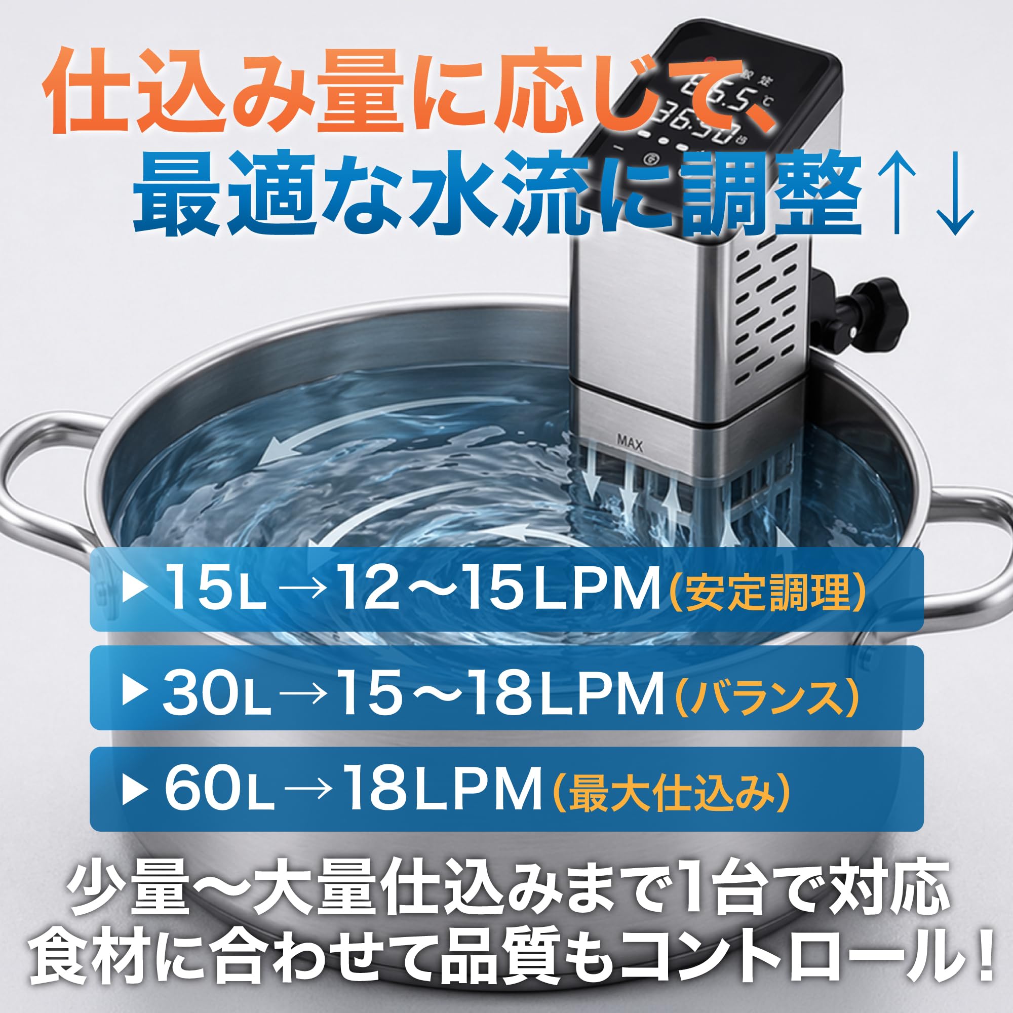 Amazon.co.jp: 低温調理器 業務用 エンペラータマリン ハイパワー プロ